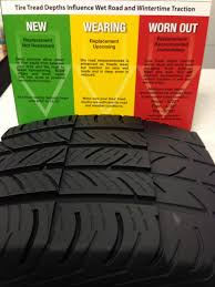 By rotating the tires every 5,000 to 7,000 miles, you'll extend the life of your tire and save considerable amounts of money. Tire Rotation