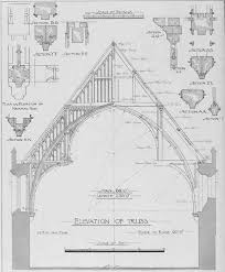 Protected Blog Log In Monumental Architecture Timber Frame Building Timber Roof