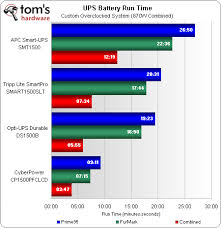 re need a list of ups for readynas ultra 4 plus u