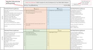 The raci matrix (sometimes called raci diagram or raci chart) was created to ensure that all stakeholders are on the same page. Swot Matrix Template For Excel By Excel Made Easy