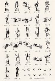 The editors of publications international, ltd. Sign Language Alphabet Drawing By English School