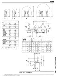 ランドスケープデザイン日誌・ブログ