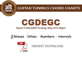 Guitar Tuning Chord Charts Cgdegc
