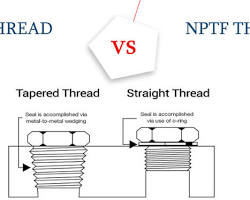 NPTF threads的图片