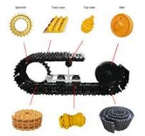 Durable Swamp Track Shoe Pads for Bulldozers & More