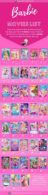 Barbie Movies Checklist In 2020 Barbie Movies Barbie Movies List Disney Movies List