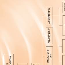 A N N U A L R E P O R T 2 0 0 6 • 0 7