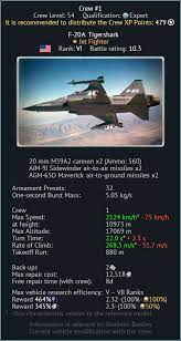 Special offers golden eagles pay with a gift card vehicles premium account soundtrack. Northrop F 20a Tigershark Usa War Thunder Official Forum