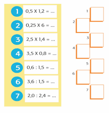 Check spelling or type a new query. Perkalian Dan Pembagian Pecahan Desimal Kelas V Sd Mi Gurune Net