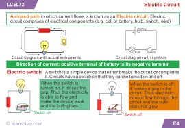 We did not find results for: Learnhive Cbse Grade 6 Science Electricity And Circuits Lessons Exercises And Practice Tests