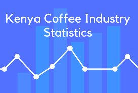 Conservation international has started the sustainable coffee challenge , which aims to transform coffee production towards fully sustainable practices. 16 Kenya Coffee Industry Statistics Trends Analysis Brandongaille Com