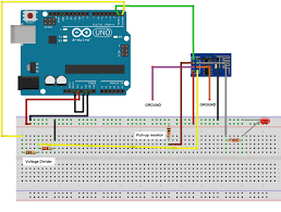 I'm working on a new improved version: How To Control The Arduino S Gpio Pins From A Web Page Circuit Basics