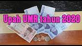 5,728 likes · 21 talking about this. Daftar Umk Jawa Barat 2020 Umr Tasikmalaya Naik 8 51 Youtube