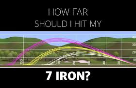 how far should i hit my 7 iron adam young golf