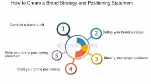 Symbolisme de l'ours