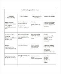 Free 35 Chart Examples In Doc Xls Examples