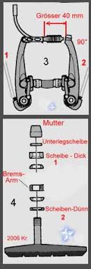 V Brake Bremsen Einstellen Bremsbelag Wechseln