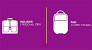 Easy Jet Carry On Size