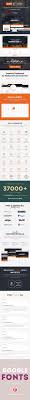 Designate the users as technicians or requestors. Foodbakery Delivery Restaurant Directory Wordpress Theme By Chimpstudio