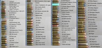 pistol caliber comparison chart