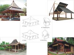 Tajug merupakan bentuk atap seperti piramida. Rumah Adat Daerah Jawa Tengah Lengkap Gambar Dan Penjelasannya Seni Budayaku