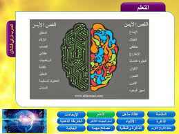 دورة الذاكرة القوية و الحفظ السريع المدرب تركي محمد قشلان Ppt Download