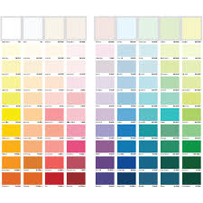 See full list on bildeco.com Cara Mengecat Dengan Betul