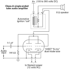 Vacuum Tube Audio Amplifier Audio Amplifier Vacuum Tube Amplifier