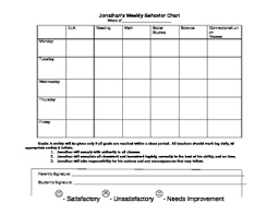 editable elementary school behavior chart