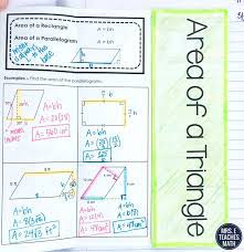 Area And Perimeter Inb Pages Geometry Interactive Notebook Area And Perimeter Math Methods