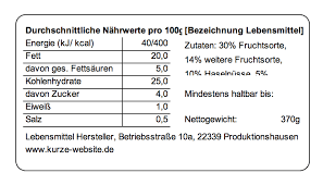 Post a comment for maßeinheiten übersichtstabelle pdf : Masseinheiten Tabelle Zum Ausdrucken Pdf Volumeneinheiten Tabelle Mit Liter Mit Einheiten Masseinheiten Fur Lange Zeit Gewicht Flache Und Volumen Sowie Deren Umrechnung Befassen Wir Uns Hier Sedh Dhopart
