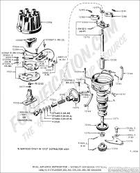 Nothing connected to ''sta'' on alternator. Ford Truck Technical Drawings And Schematics Section I Electrical And Wiring