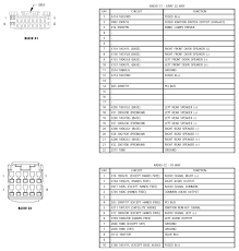 2005 Dodge Ram Trailer Wiring Diagram from mainetreasurechest.com