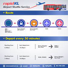 Putra heights / klia highway. Rapid Kl Let Us Send And Pick You Up From Putra Heights Facebook