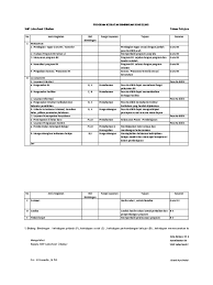 Program bimbingan dan konseling merupakan perangkat yang harus disusun guru bk sebelum melaksanakan pelayanan di sekolah , dengan tujuan agar guru bk dalam melaksanakan kegiatan layanannya dapat terarah dan berjalan dengan baik sehingga dapat membantu suksesnya kegiatan belajar mengajar. Program Bk Smp Labscibubur 2013 2014 8grade