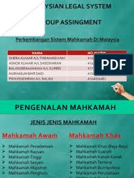 Located at the southwest of penang island. Malaysian Legal Malaysia Mahkamah