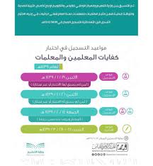 التقديم على الوظائف التعليمية ومنها التربية البدنية للبنات مسك