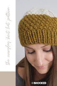 Pin On Knitting Patterns With Video