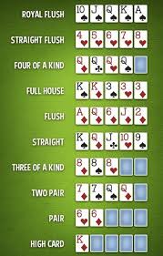 Texas Holdem Strategy 3 Essential Technical Skills To Win Gem Global Extra Money In 2020 Texas Holdem Online Poker Poker Bonus