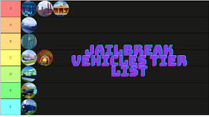 Its the og (former) record holder and its stats are a sight to behold. Jailbreak Robberies Tier List Arjunvlogsandtech Mp3 Download 320kbps Ringtone Lyrics