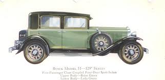 Image result for Ledo Green 1929 Buick