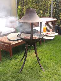 Green Mall Adli Kullanicinin Mangal Barbeku Panosundaki Pin Bahce Sominesi Somineler Barbeku