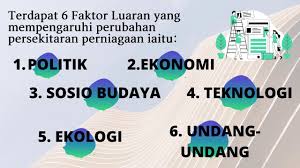 Analisis spatter darah semula jadi catches sehingga dexter. Faktor Luaran Yg Mempengaruhi Perubahan Persekitaran Perniagaan Perniagaan Tingkatan 4 Bab 2 Youtube