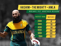 ODI Batsmen Who Reached Fastest To 3000 Runs - SportsCrunch