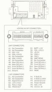 1993 toyota radio wiring harness diagram? 30 Fresh Delphi Radio Wiring Diagram Radio Electrical Wiring Diagram Delphi