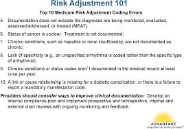 Medicare Risk Adjustment Correct Coding 101 Rev 10_31_14