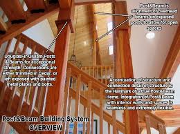 (my wife just called and said the lumber has just been delivered). Pan Abode Cedar Homes Post And Beam Building System
