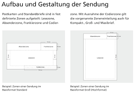 Hinzu kommt, dass manche pflaster z. Entgelt Zahlt Empfanger Ist Das Erlaubt Und Wie Funktioniert Es