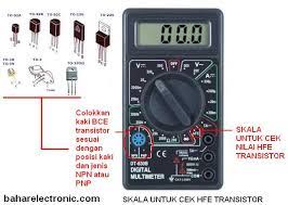 Cara cek npsn (nomor pokok sekolah nasional) secara online terbaru. Cara Menggunakan Dan Fungsi Skala Multitester Digital Bahar Electronic