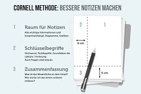 Unser team hat eine riesige auswahl an hersteller ausführlichst getestet und wir zeigen unseren lesern hier die ergebnisse cluedo online spielen kostenlos. Notizen Machen Die Cornell Methode